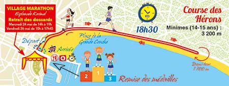 course enfant marathon royan charente maritime