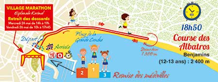 course enfant marathon royan charente maritime