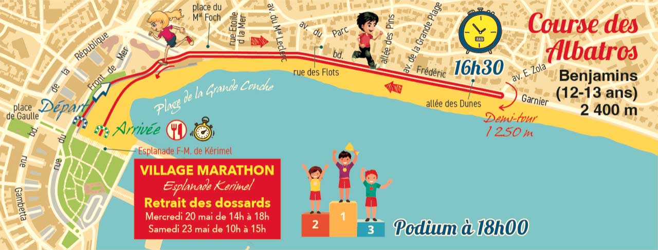voir le plan de course course enfant marathon royan charente maritime