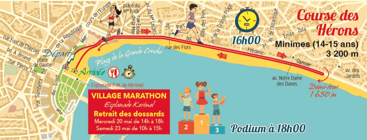 voir le plan de course course enfant marathon royan charente maritime